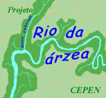 Subprojeto Bacia do Rio da Várzea